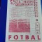 program CFR Timisoara - Olimpia SM
