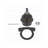 Moog Articulatie sarcina/ghidare