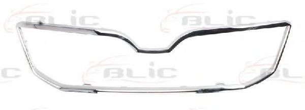 Rama, grila radiator SKODA OCTAVIA III Combi (5E5) (2012 - 2016) BLIC 6502-07-7522993P