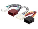 Conector Radio ISO pentru Volvo