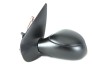 Oglinda exterioara PEUGEOT 206 Hatchback (2A/C) (1998 - 2016) ALKAR 6133283