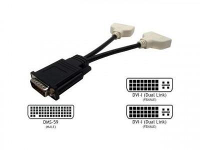 Adaptor cablu video DMS-59 la 2x DVI NewTechnology Media foto