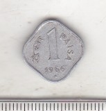 Bnk mnd India 1 paisa 1966, Asia