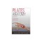 Pilates Anatomy