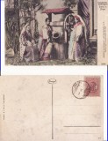 Romania - tipuri, port popular Arges