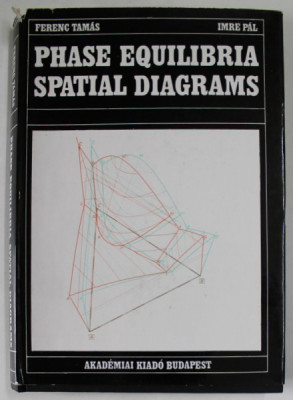 PHASE EQUILIBRIA SPATIAL DIAGRAMAS by FERENC TAMAS and IMRE PAL , 1970 , CONTINE OCHELARI 3D foto