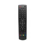 Telecomanda TV Universala RC1912 Akai, Sharp, Hyundai, JVC, Sanyo, Finlux, Toshiba, Tucson - Compatibila cu multiple modele