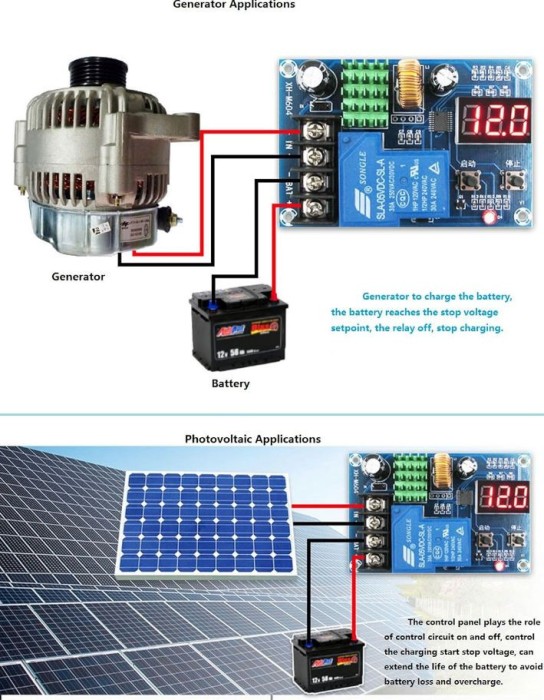 Modul regulator fotovoltaic panou solar incarcare baterii 6-60V 30A