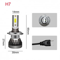Set 2 LED-uri H7 Mini pentru far masina, 6000k 12V 36W 8000LM 