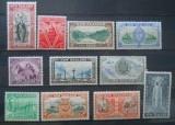 CV2 COLONII BRITANICE NOUA ZEELANDA