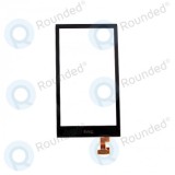 Panou tactil HTC Desire 510 Digitizer