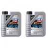 Ulei Motor Sintetic Liqui Moly Special Tec 5W30, 2 Litri, Ford, A1/B1, SL, WSS-M2C 912-A1/913-A/913-B, ILSAC GF-2
