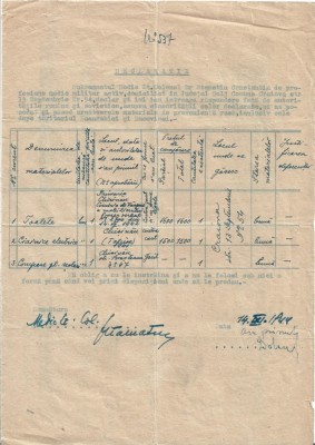 A3636N Declarație privind deținerea de bunuri de proveniență rusă, inclusiv de pe teritoriul Basarabiei și Bucovinei de Nord, 1944, Craiova foto