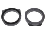 Cadru difuzor 130mm pentru BMW Mini Cabrio (R52) 2004-2008