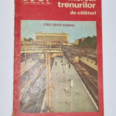 MERSUL TRENURILOR DE CALATORI 1986-1987