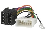 Adaptor ISO pentru Suzuki 4CARMEDIA - Conexiune Auto Fiabilă