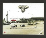 Portugalia 2008 - Formula 1, curse de mașini, colita neuzata