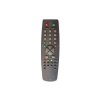 Telecomanda Universala TV Eurocolor Vestel 3040, Negru, 10m