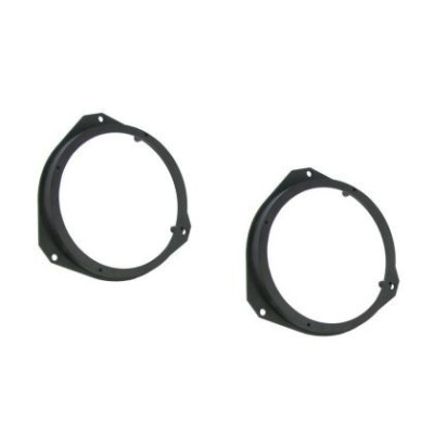 Connects2 CT25FT07 Adaptoare Difuzoare Fiat Punto CarStore Technology foto