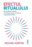 Cumpara ieftin Efectul ritualului