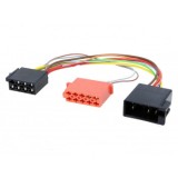 Adaptor multimedia (conectarea naviga&Aring;&pound;iei) Seat, Skoda, VW cu navigatie MCD