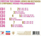 The Symphonies - Box set | Christian Thielemann