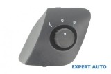 Buton reglaj oglinzi Seat Ibiza V (2017->)[KJ1] #1