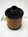 MOTAQUIP LVFL757 Filtru ulei