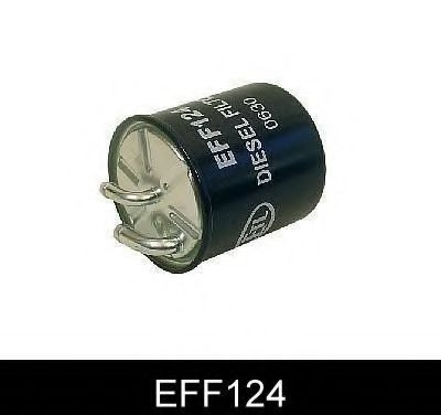 Filtru combustibil MERCEDES C-CLASS (W203) (2000 - 2007) COMLINE EFF124