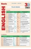 Plansa Basic English 3: Phonetic Alphabet, Irregular Verbs - Cecilia Croitoru
