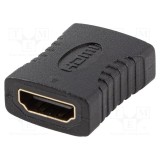Adaptor HDMI 2.0 LANBERG soclu negru PVC pentru 4K HDR UHD ARC