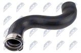 Furtun aer supraalimentare VW Crafter 1930-1935, 1930-1950 2.0 TDI 2011-; 2E0145828B; NTY, aftermarket