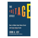 Voltage Effect