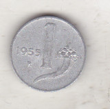 Bnk mnd Italia 1 lira 1955, Europa