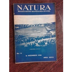 REVISTA NATURA NR.11/1938