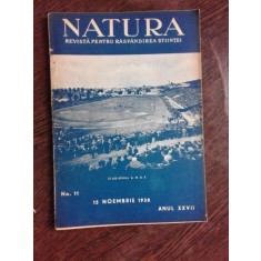 REVISTA NATURA NR.11/1938