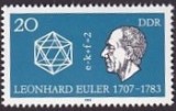 Germania DDR 1983 - Personalitati 1v.neuzat,perfecta stare(z)