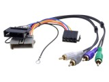 Adaptor 4CARMEDIA pentru sisteme audio active Chrysler și Dodge