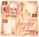 Kyrgyzstan 50 Som 2024, P-35, UNC - Bancnota Noua