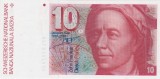 Elvetia 10 franci francs ND (1979-92) UNC