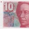 Elvetia 10 franci francs ND (1979-92) UNC