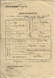A4511N Adeverință de prezentare &icirc;naintea Consiliului de recrutare, Cercul de rectrutare Făgăraș, 1935