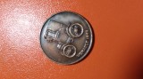 JETON/TOKEN DE COLECTIE AUTO VECHI