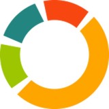 Produs de test 01