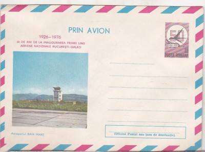 bnk ip Aeroportul Baia Mare - necirculat - 0083/76 foto