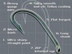 Korda Long Shank X Size 1