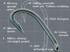 Korda Long Shank Size 1 foto