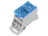 Bloc de distribuție BM GROUP BMQM112508C - Performanță și fiabilitate