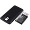 Acumulator compatibil Samsung SM-G9009D negru 5600mAh