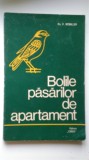 Bolile pasarilor de apartament - Dr. Franz Robiller (5+1)5